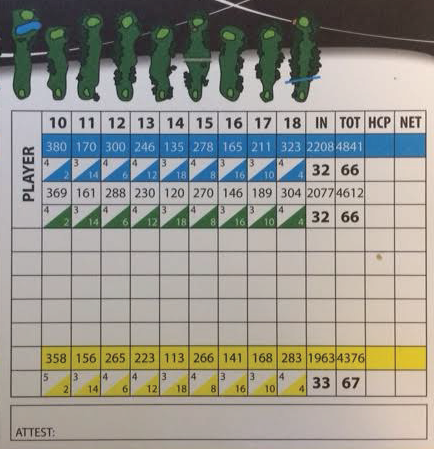 Scorecard - Pine Valley Golf Club