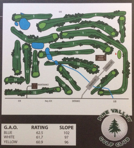 Scorecard - Pine Valley Golf Club